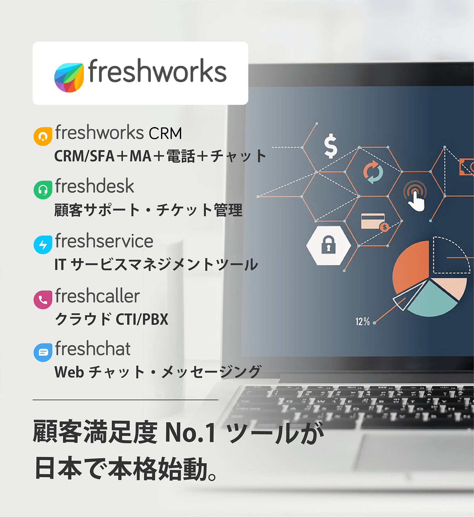 freshdesk | OrangeOne株式会社